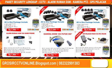 Grosir CCTV Semarang, Solusi Keamanan Anda