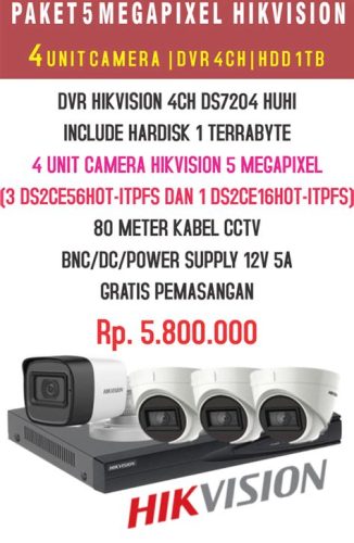 Toko Kamera CCTV Jogja, Solusi Keamanan Anda